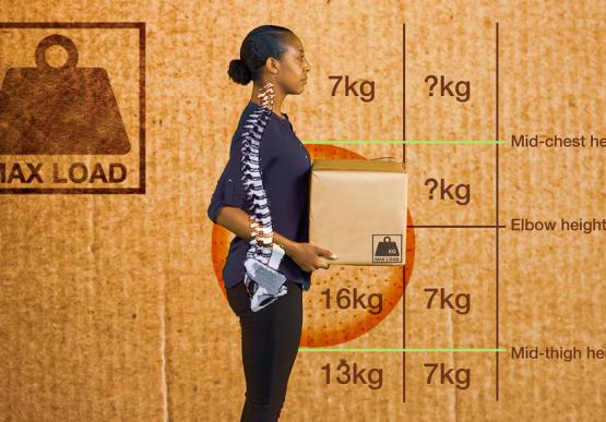 The Ultimate Guide to Online Manual Handling Certification in the UK London - Manual Handling Training Article